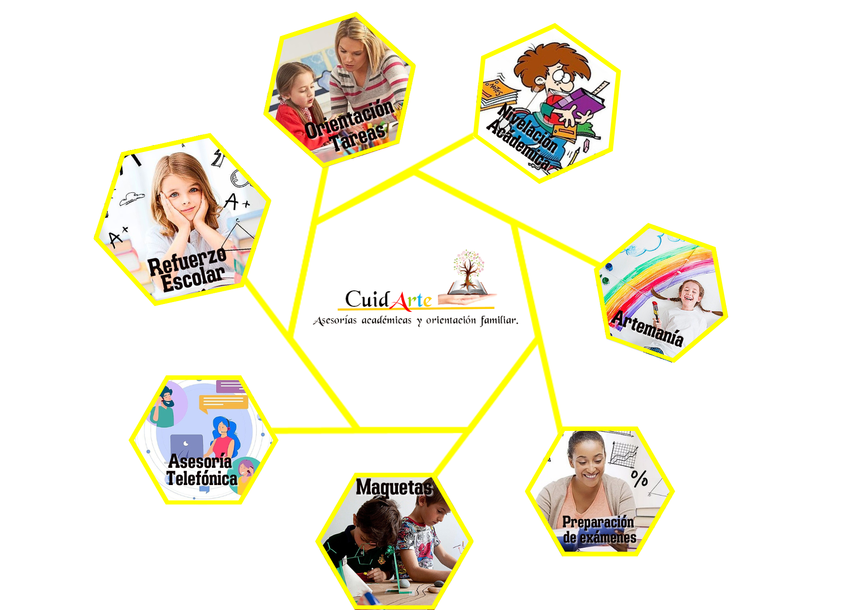 Servicio de cuidado educativo